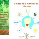 5 mitos de la nutrición en el deporte